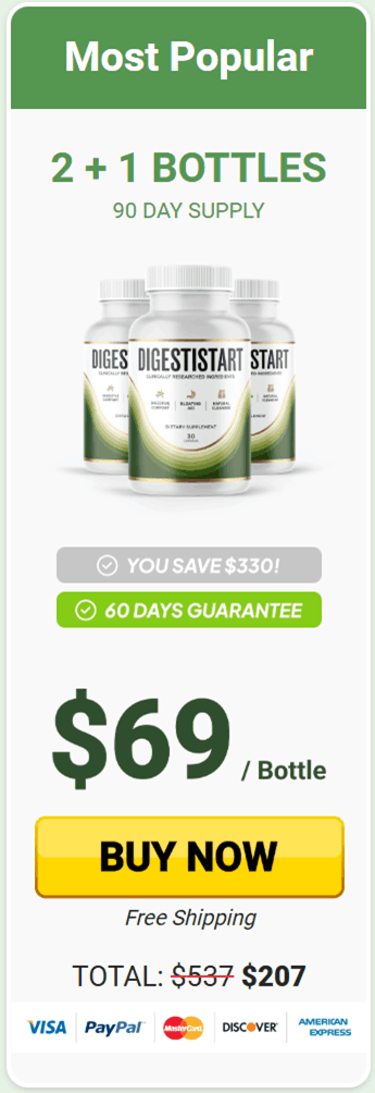 DigestiStart Price